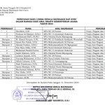 MTs Darul Amanah Raih Juara pada Perlombaan Hari Amal Bakti Kemenag Kabupaten Kendal Tahun 2024